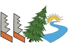 Avatar for Lake Lookout Tree Service - Home Facebook