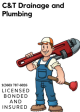 Avatar for C & T Drainage Services