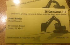 Avatar for DW Contracting