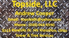 Avatar for Topside, LLC