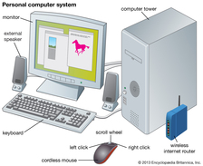 Logo for Everyday Computers
