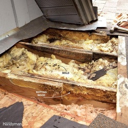 Guaranteed Roofing Repairs logo