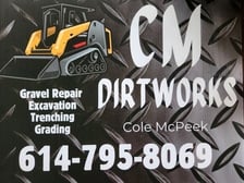 Avatar for CM Dirtworks
