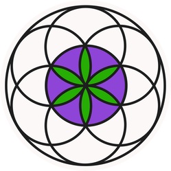 Green Guardian logo