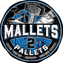 Avatar for M2P LLC