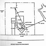 Inspection Items