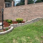 Discussion 1