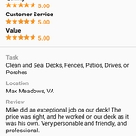 Review for deck
