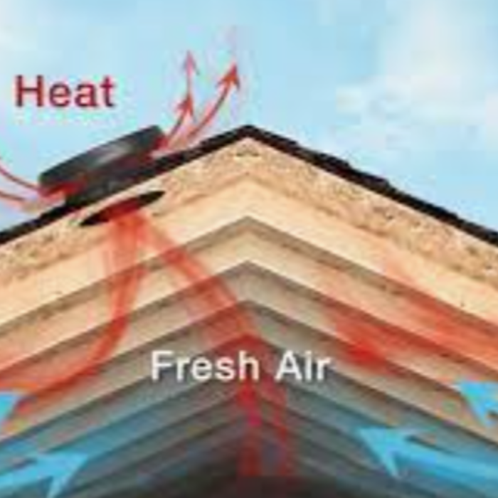 Attic Ventilations 