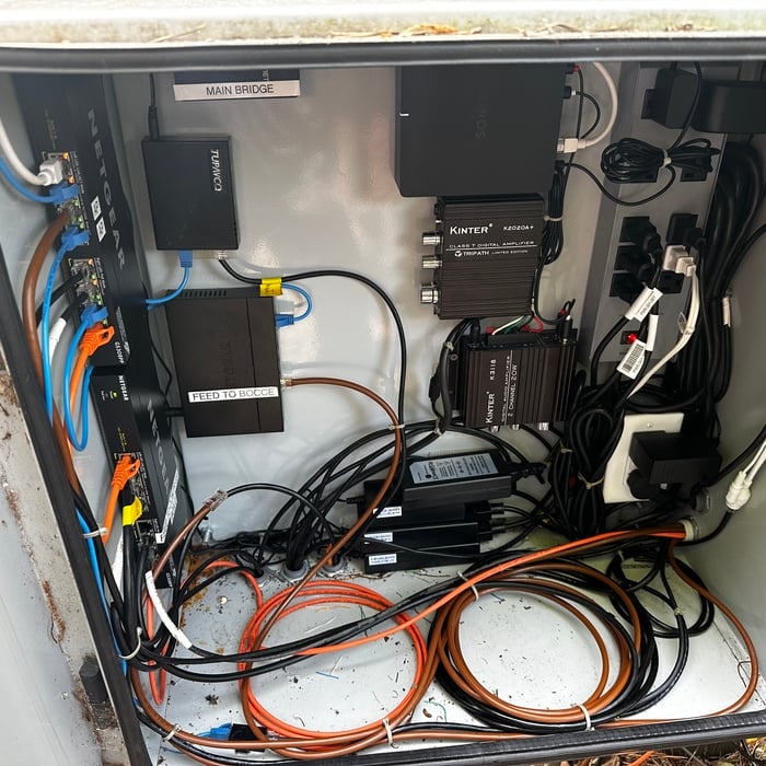 Outdoor Structured Network Box (After)