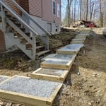 Cascading Stairs