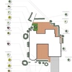 Design work