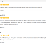 Reviews give us a call today at 719-432-8684