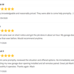 Reviews give us a call today at 719-432-8684