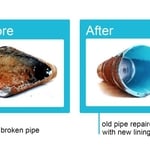 Nuflow pipe relining