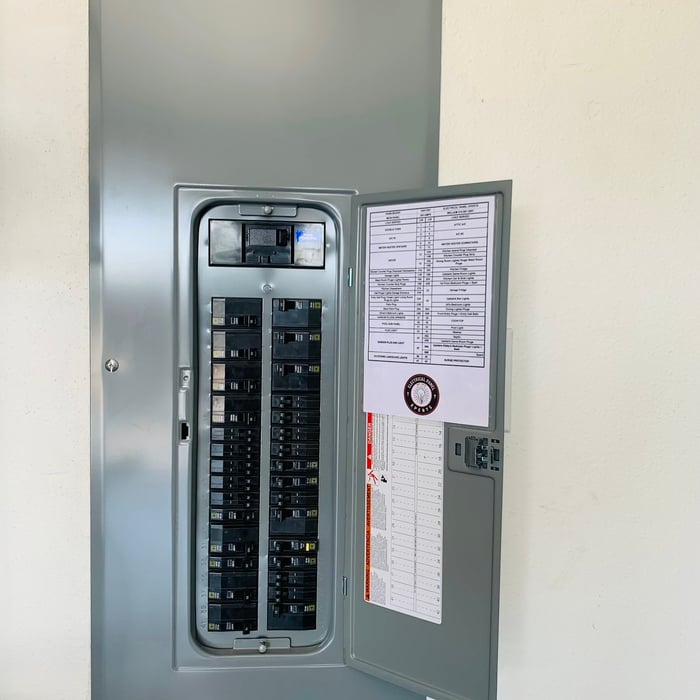 Main-Panel