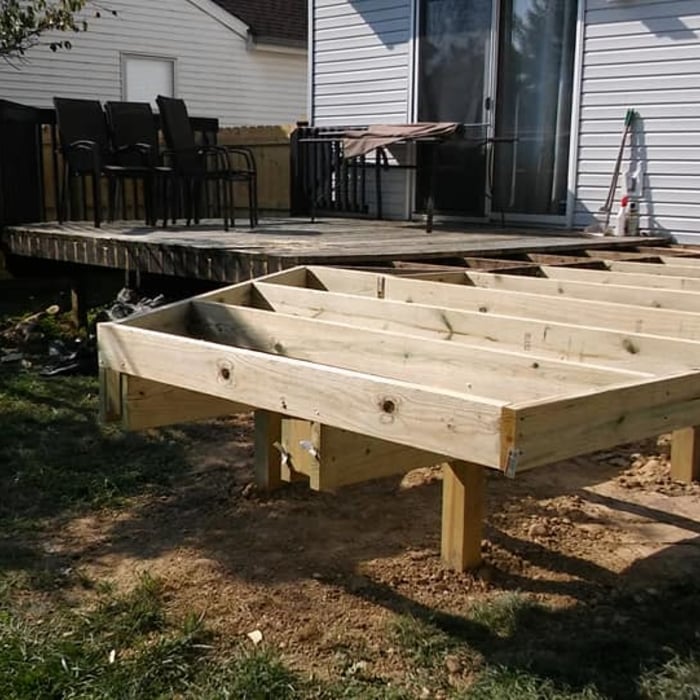 Mixed Projects