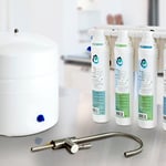 Will filtered water help me save money?