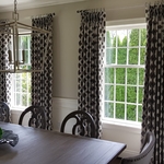 Drapery panels