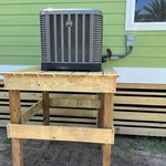 Condenser unit installed