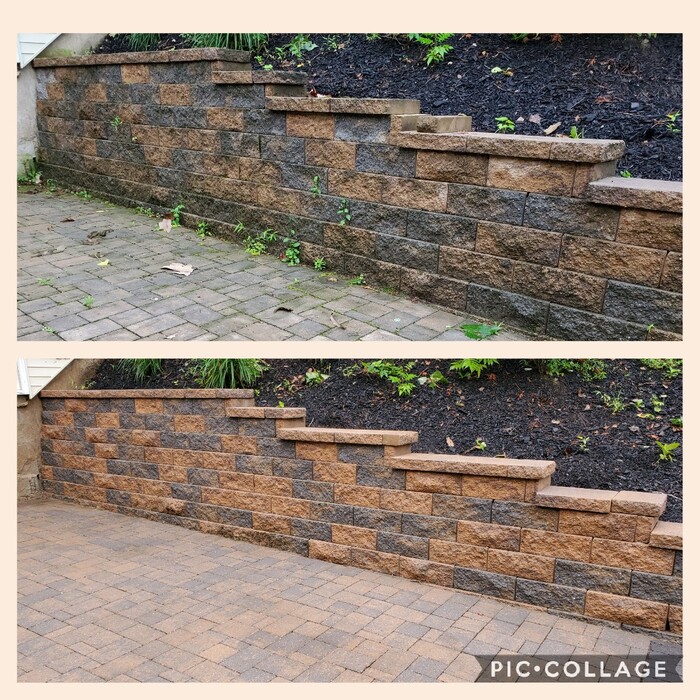 Our work