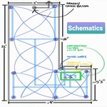 Schematics