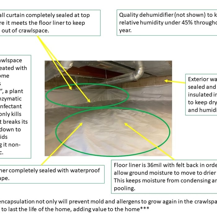 Crawlspace