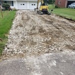 Project Progress 2