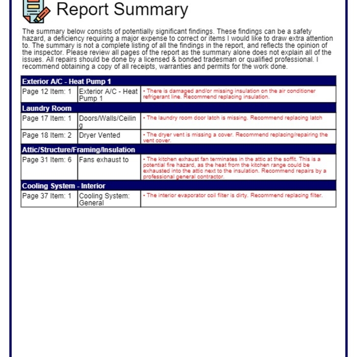 Honey Home Inspections