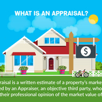 What is an appraisal?