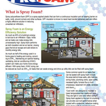Why sprayfoam?
