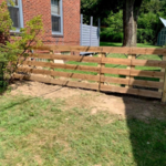 Pro Builder Trust