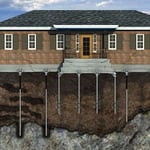 Foundation Repair