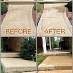 Concrete Leveling