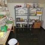 Flooded Basement