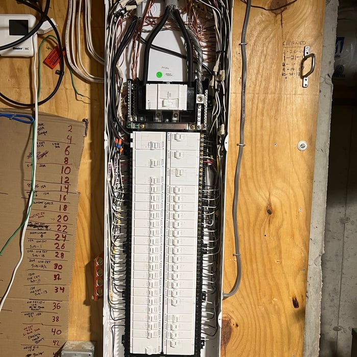 Leviton panel upgrade