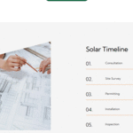 Ozark Solar Power