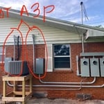 Multifamily Dwelling