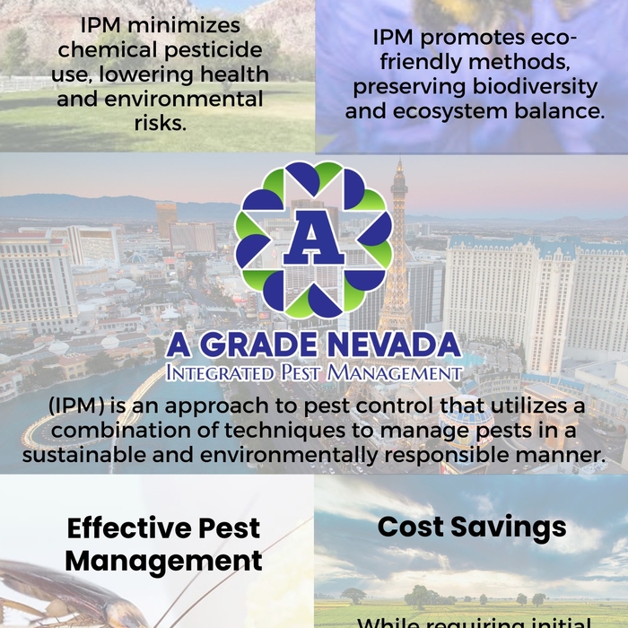 What is Integrated Pest Management?