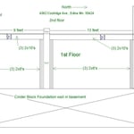 Plan Layout