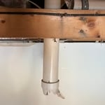 Our work