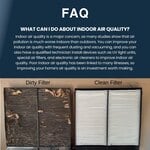 FAQ on Indoor Air Quality!