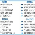 List of Services