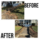 Mulching & Maintenance