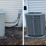 Complete install
