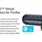 HALO-LED Indoor Air Quality