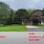 Appraised Value = Sale Price