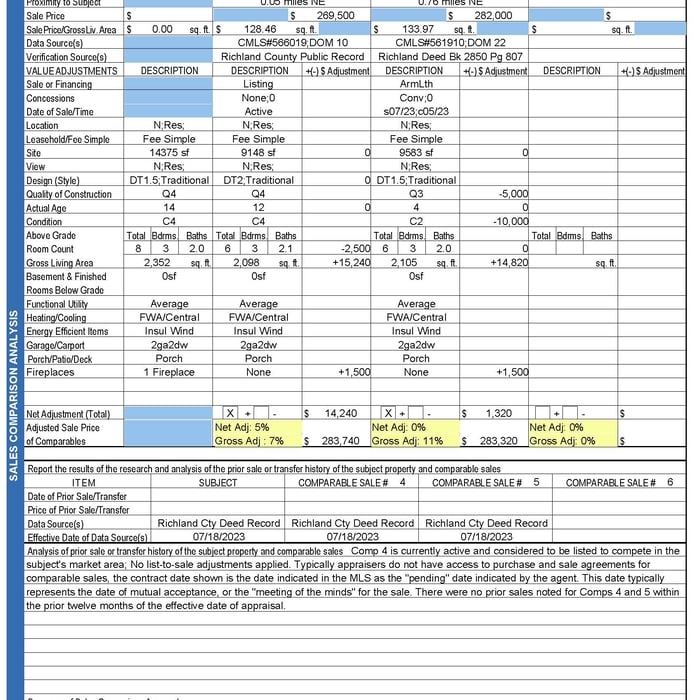 Exterior Appraisal pg 5