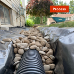 French Drain