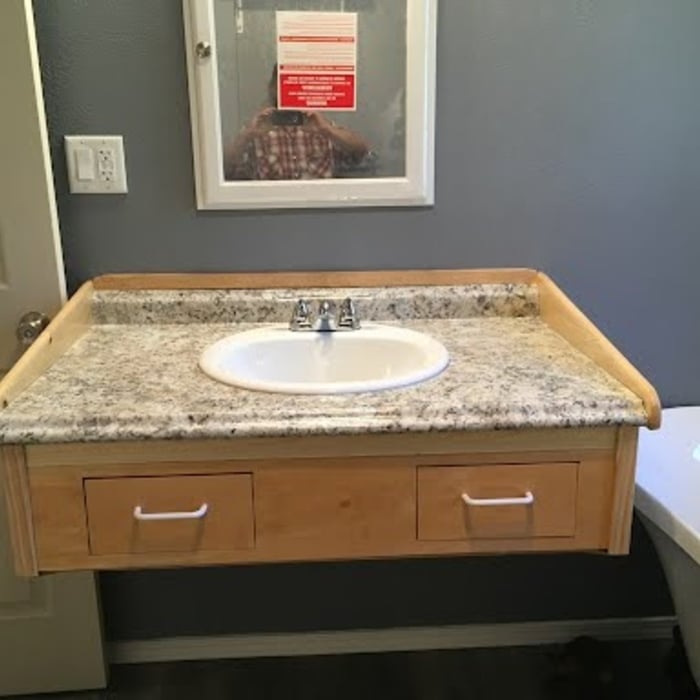 Counter Work